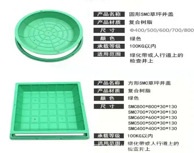 淇滨树脂复合种植井盖展示